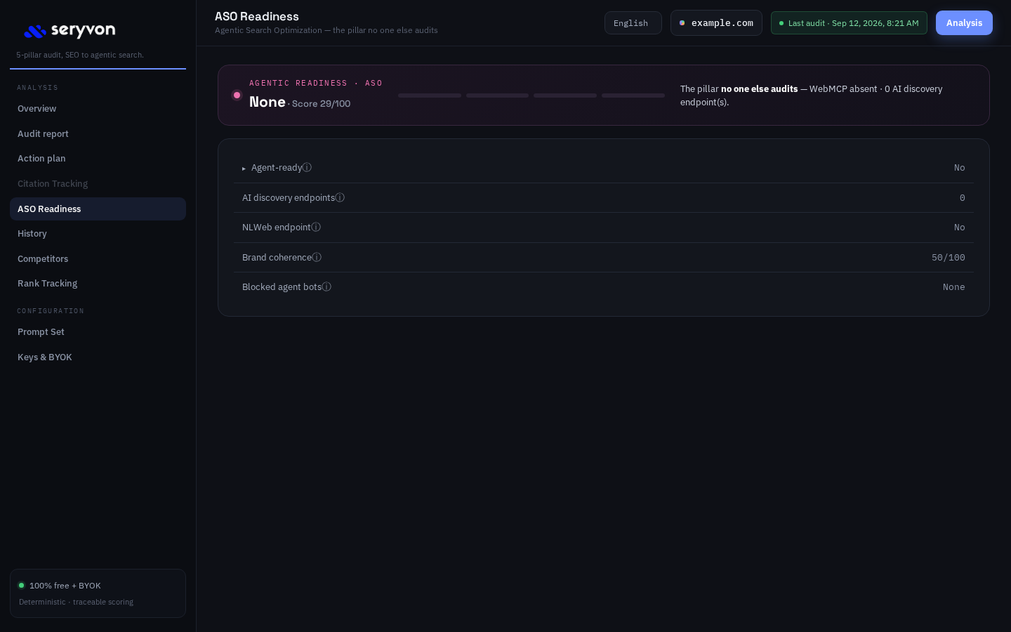 Seryvon Docker agent readiness and ASO signals